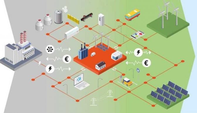 Nasce Imola (BO) la prima comunità energetica costituita da imprese