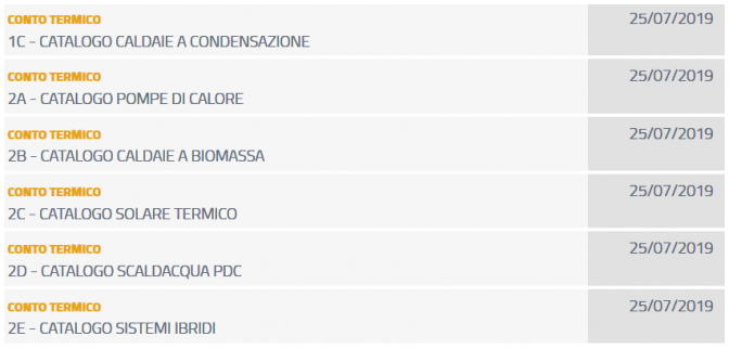 Aggiornato il catalogo GSE degli apparecchi domestici compatibili con il Conto termico