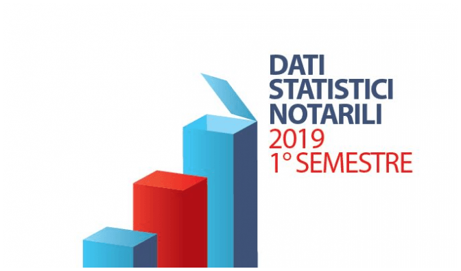 Mercato immobiliare in Italia: nel primo semestre 2019 +5,91% secondo i dati del Notariato