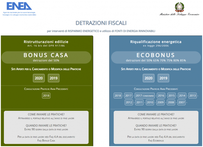 On line il sito ENEA per le detrazioni fiscali 2020