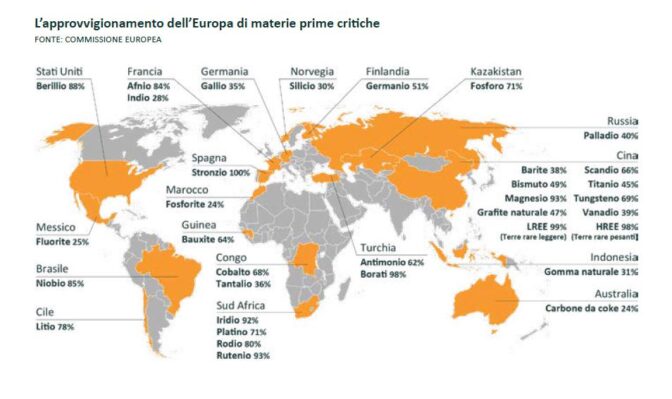 Rapporto 2022 sull’economia circolare in Italia